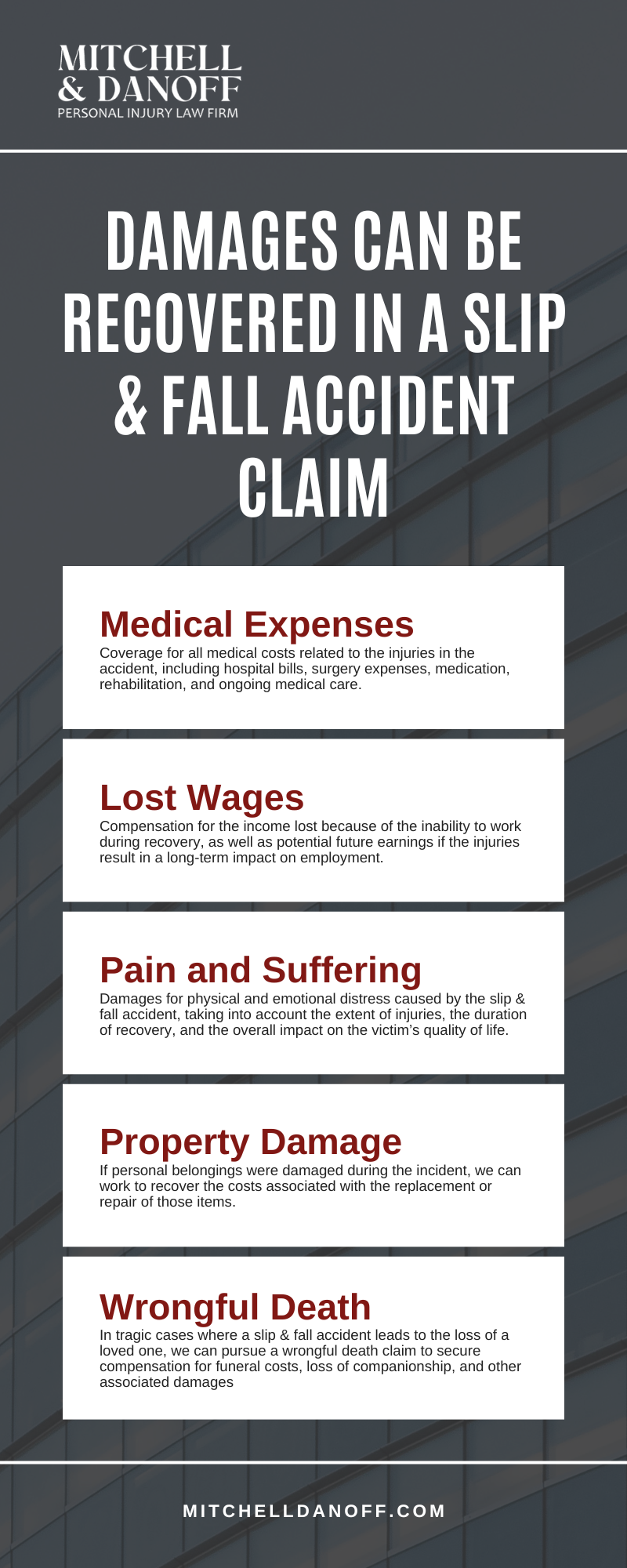 Damages Can Be Recovered In A Slip & Fall Accident Claim Infographic