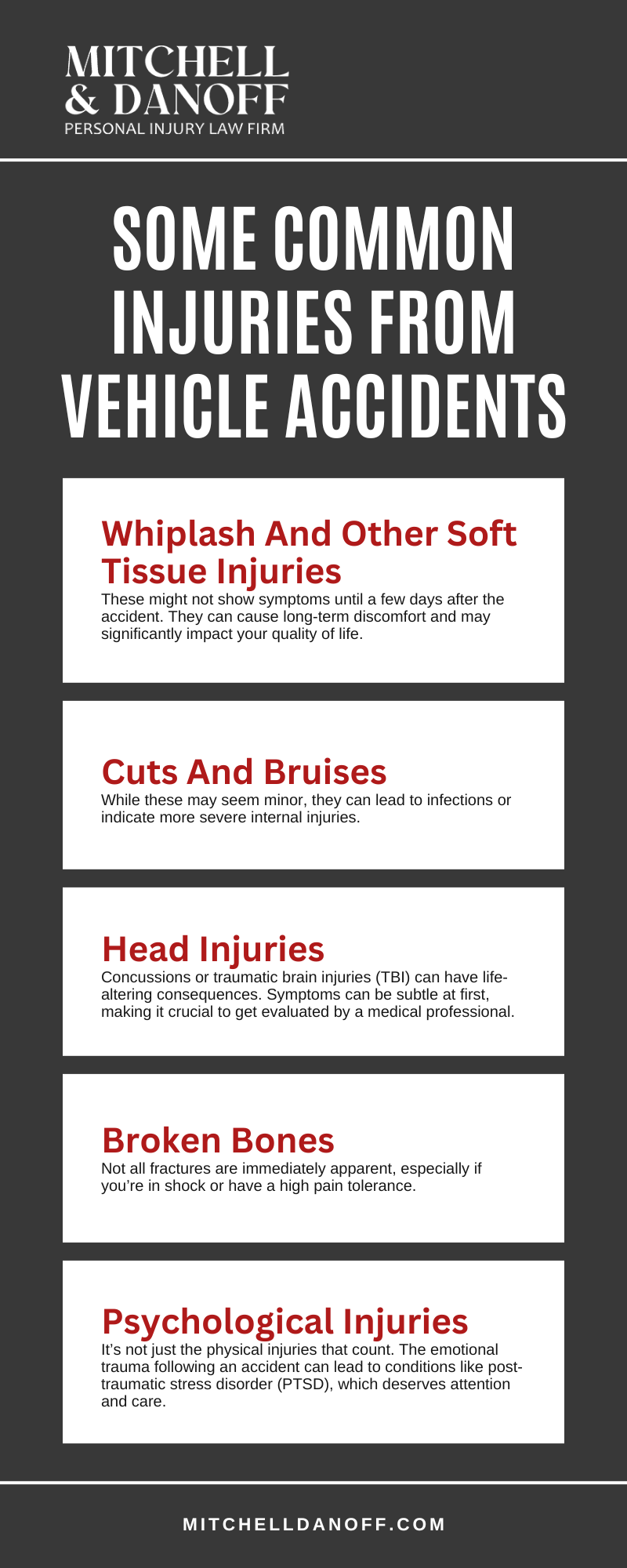 Some Common Injuries From Vehicle Accidents Infographic