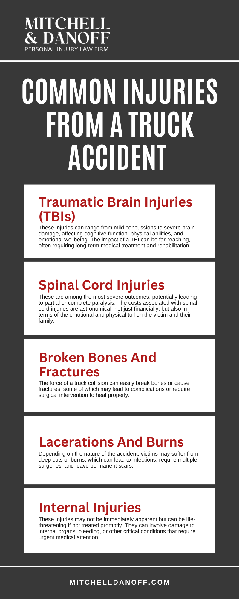 Common Injuries From A Truck Accident Infographic