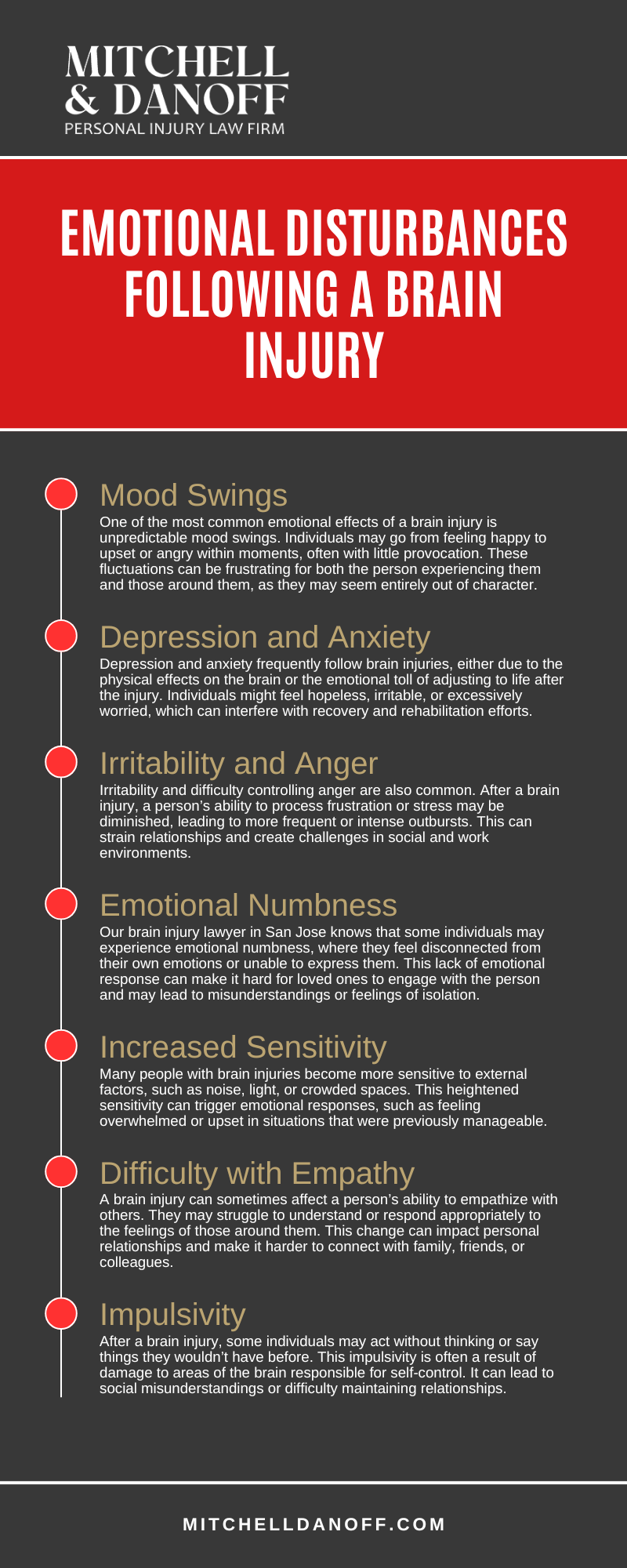 Emotional Disturbances Following A Brain Injury infographic